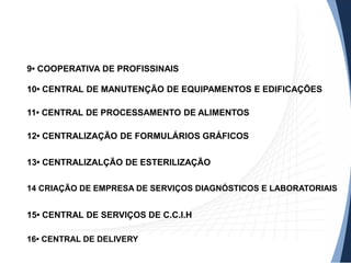 9• COOPERATIVA DE PROFISSINAIS
10• CENTRAL DE MANUTENÇÃO DE EQUIPAMENTOS E EDIFICAÇÕES
11• CENTRAL DE PROCESSAMENTO DE ALIMENTOS
12• CENTRALIZAÇÃO DE FORMULÁRIOS GRÁFICOS
13• CENTRALIZALÇÃO DE ESTERILIZAÇÃO
16• CENTRAL DE DELIVERY
15• CENTRAL DE SERVIÇOS DE C.C.I.H
14 CRIAÇÃO DE EMPRESA DE SERVIÇOS DIAGNÓSTICOS E LABORATORIAIS
 