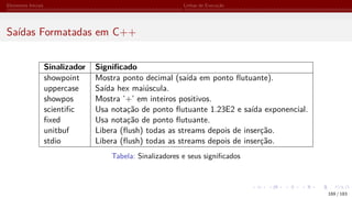 Elementos Iniciais Linhas de Execução
Saídas Formatadas em C++
Sinalizador Significado
showpoint Mostra ponto decimal (saída em ponto flutuante).
uppercase Saída hex maiúscula.
showpos Mostra ’+’ em inteiros positivos.
scientific Usa notação de ponto flutuante 1.23E2 e saída exponencial.
fixed Usa notação de ponto flutuante.
unitbuf Libera (flush) todas as streams depois de inserção.
stdio Libera (flush) todas as streams depois de inserção.
Tabela: Sinalizadores e seus significados
169 / 183
 