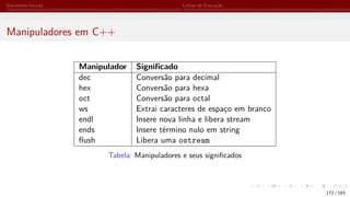 Elementos Iniciais Linhas de Execução
Manipuladores em C++
Manipulador Significado
dec Conversão para decimal
hex Conversão para hexa
oct Conversão para octal
ws Extrai caracteres de espaço em branco
endl Insere nova linha e libera stream
ends Insere término nulo em string
flush Libera uma ostream
Tabela: Manipuladores e seus significados
172 / 183
 