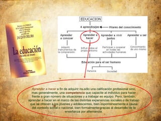 Aprender a hacer a fin de adquirir no sólo una calificación profesional sino,
  mas generalmente, una competencia que capacite al individuo para hacer
  frente a gran número de situaciones y a trabajar en equipo. Pero, también,
aprender a hacer en el marco de las distintas experiencias sociales o de trabajo
 que se ofrecen a los jóvenes y adolescentes, bien espontáneamente a causa
  del contexto social o nacional, bien formalmente gracias al desarrollo de la
                          enseñanza por alternancia.
 