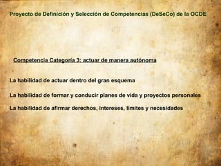 Proyecto de Definición y Selección de Competencias (DeSeCo) de la OCDE




 Competencia Categoría 3: actuar de manera autónoma


La habilidad de actuar dentro del gran esquema

La habilidad de formar y conducir planes de vida y proyectos personales

La habilidad de afirmar derechos, intereses, límites y necesidades
 