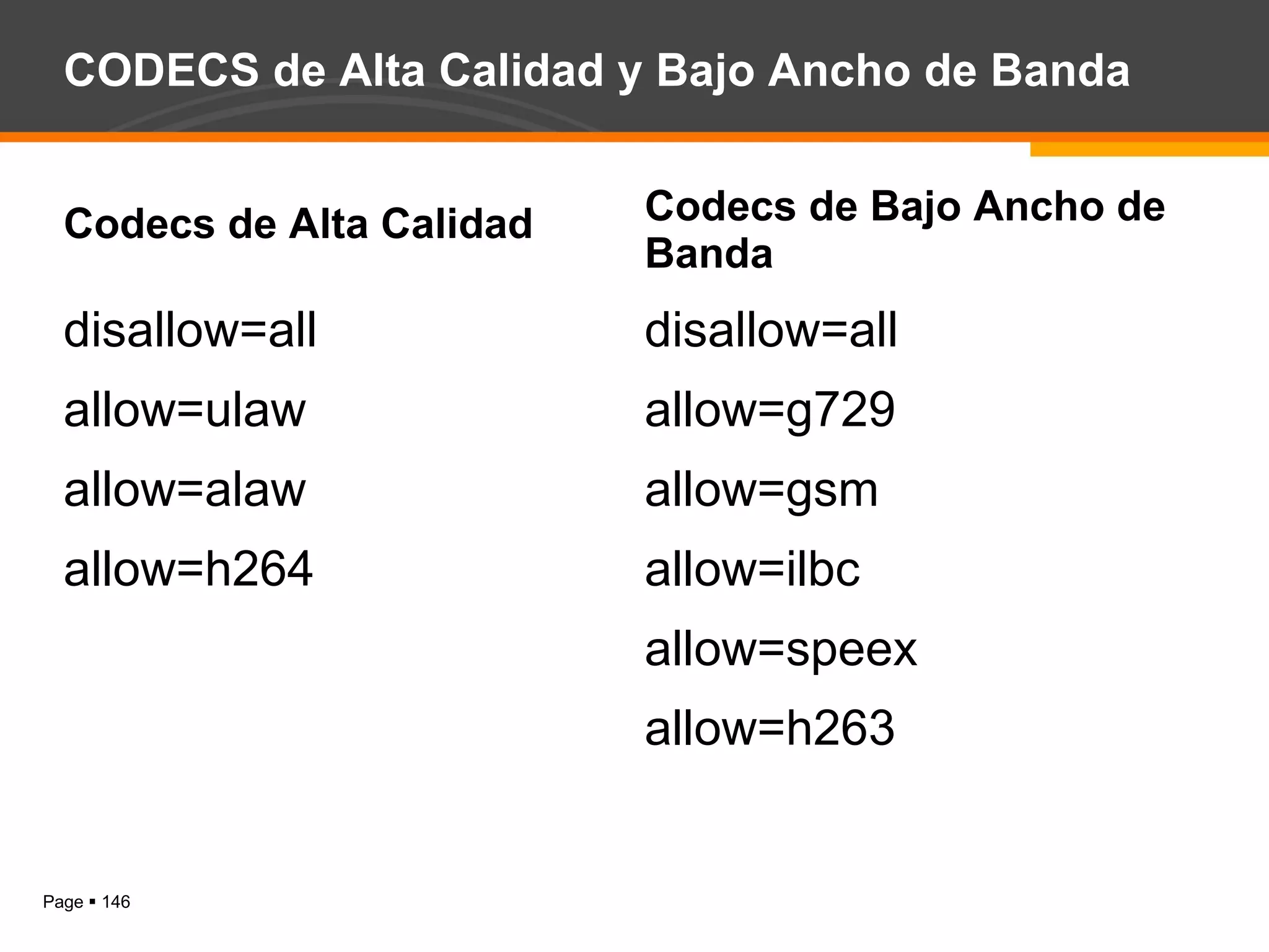 CODECS de Alta Calidad y Bajo Ancho de Banda Codecs de Alta Calidad disallow=all allow=ulaw allow=alaw allow=h264 Codecs de Bajo Ancho de Banda disallow=all allow=g729 allow=gsm allow=ilbc allow=speex allow=h263 
