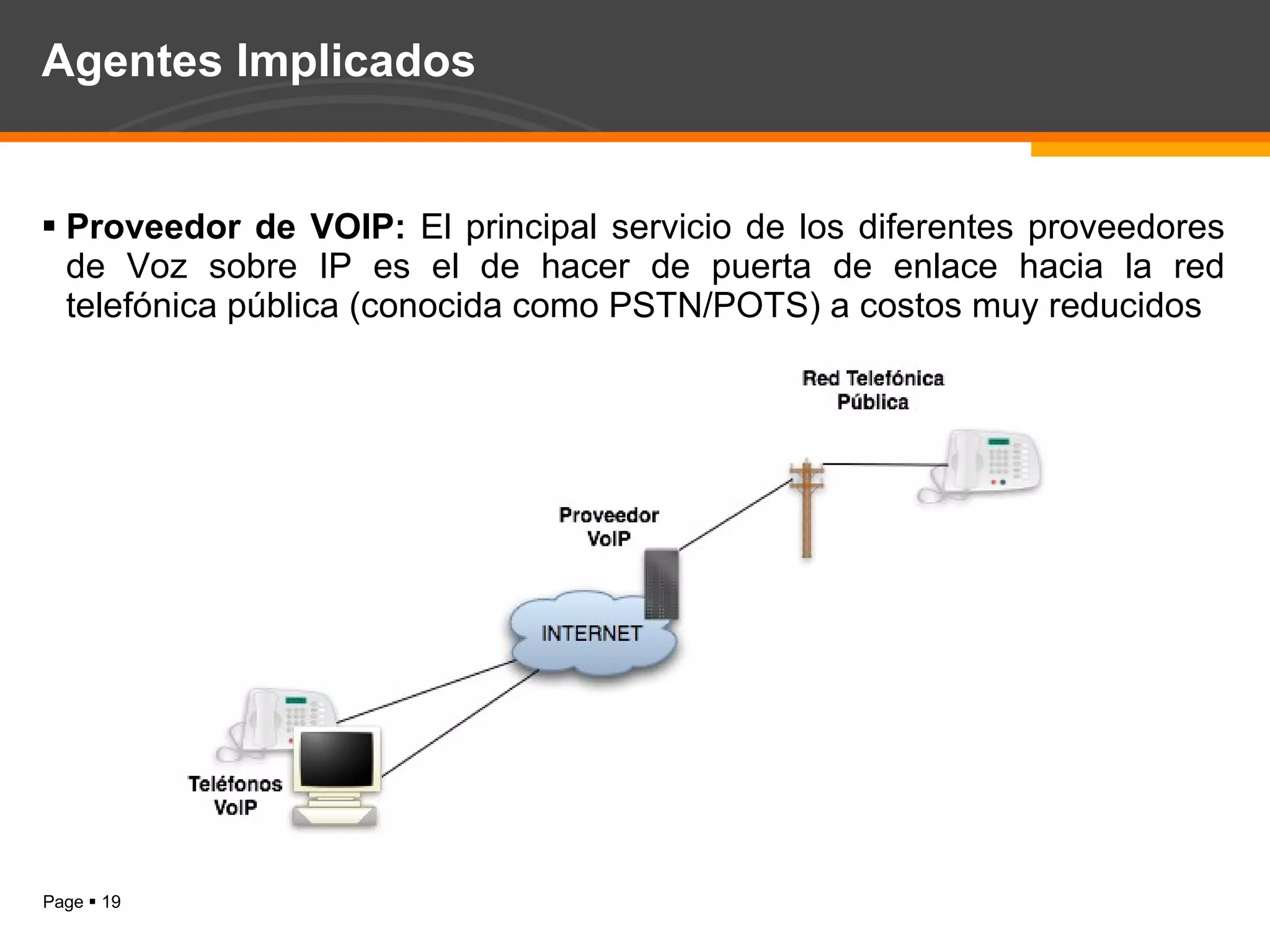 Agentes Implicados Proveedor de VOIP:  El principal servicio de los diferentes proveedores de Voz sobre IP es el de hacer de puerta de enlace hacia la red telefónica pública (conocida como PSTN/POTS) a costos muy reducidos 