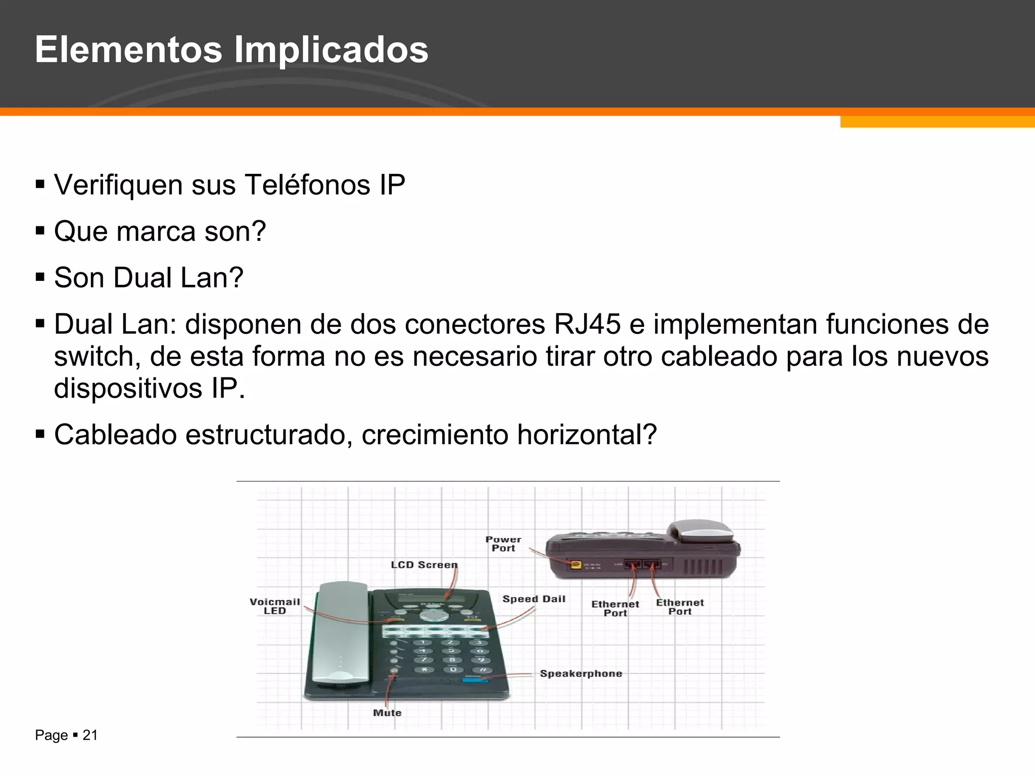 Elementos Implicados Verifiquen sus Teléfonos IP Que marca son? Son Dual Lan? Dual Lan:  disponen de dos conectores   RJ45 e implementan funciones de switch, de esta forma no es necesario tirar otro cableado para los nuevos   dispositivos IP . Cableado estructurado, crecimiento horizontal? 