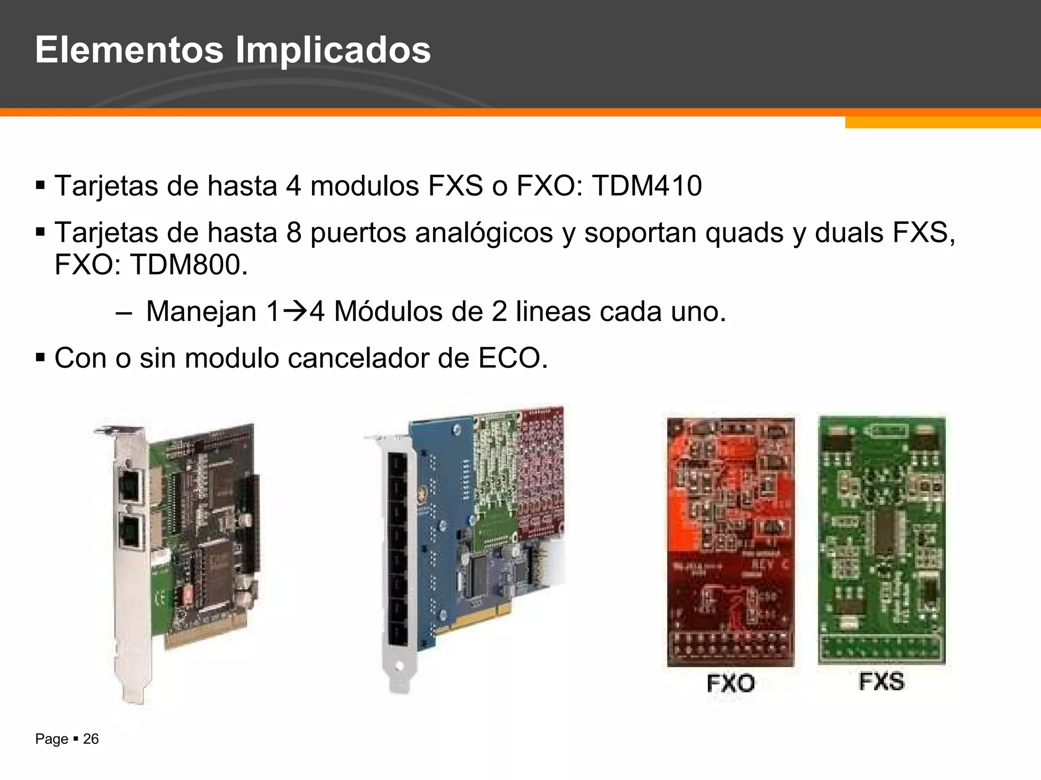 Elementos Implicados Tarjetas de hasta 4 modulos FXS o FXO: TDM410 Tarjetas de hasta 8 puertos analógicos y soportan quads y duals FXS, FXO: TDM800. Manejan 1  4 Módulos de 2 lineas cada uno. Con o sin modulo cancelador de ECO. 
