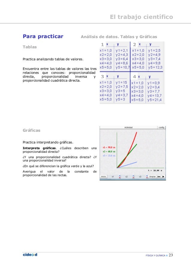 Curso de fisica