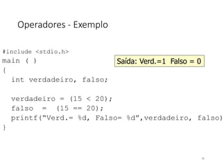 Operadores - Exemplo
#include <stdio.h>
main ( )
{
int verdadeiro, falso;
verdadeiro = (15 < 20);
falso = (15 == 20);
printf(“Verd.= %d, Falso= %d”,verdadeiro, falso)
}
Saída: Verd.=1 Falso = 0
36
 