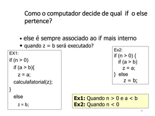 Como o computador decide de qual if o else
pertence?
EX1:
if (n > 0)
if (a > b){
z = a;
calculafatorial(z);
}
else
z = b;
Ex1: Quando n > 0 e a < b
Ex2: Quando n < 0
• else é sempre associado ao if mais interno
• quando z = b será executado?
Ex2:
if (n > 0) {
if (a > b)
z = a;
} else
z = b;
49
 