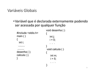 Variáveis Globais
•Variável que é declarada externamente podendo
ser acessada por qualquer função
#include <stdio.h>
main ( )
{
int i;
.........
.........
desenha ( );
calcula ( );
}
void desenha ( )
{
int j;
i = 0;
. . .
}
void calcula ( )
{
int m;
i = 5;
. . .
}
77
 