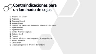 ❑ Personas con cancer
❑ Alopecias
❑ Cicatrices (lupus)
❑ No cicatriciales
❑ Personas con transtornos hormonales sin control tales como
❑ Hipertiroidismo
❑ Hipotiroidismo
❑ Cambio de anticonceptivos
❑ Diabetes tipo 2
❑ Psoriasis
❑ Personas alérgicas a los componentes de los productos
❑ Anamia depresión
❑ Estrés severo
❑ En cejas con pelitos en dirección descendente
 