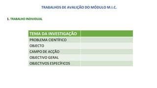 TRABALHOS DE AVALIÇÃO DO MÓDULO M.I.C.
1. TRABALHO INDIVIDUAL
TEMA DA INVESTIGAÇÃO
PROBLEMA CIENTÍFICO
OBJECTO
CAMPO DE ACÇÃO
OBJECTIVO GERAL
OBJECTIVOS ESPECÍFICOS
 
