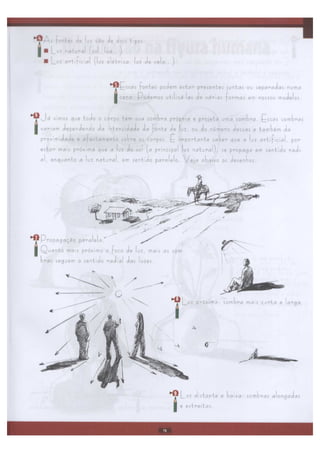 Curso completo de desenho (luz e sombra)