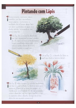 Curso completo de desenho (luz e sombra)