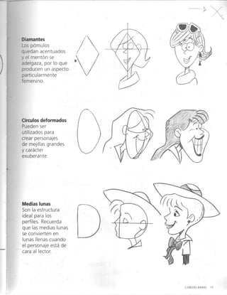 Curso completo de dibujo caricatura