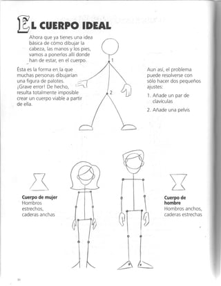 Curso completo de dibujo caricatura