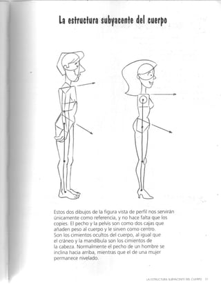 Curso completo de dibujo caricatura