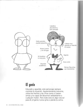 Curso completo de dibujo caricatura