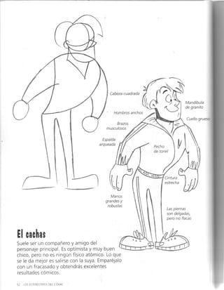 Curso completo de dibujo caricatura