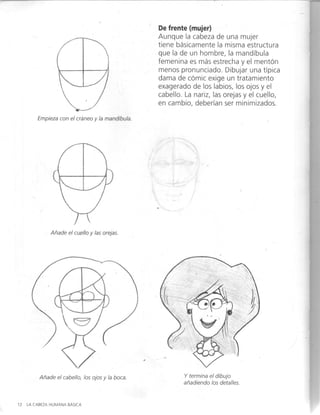 Curso completo de dibujo caricatura