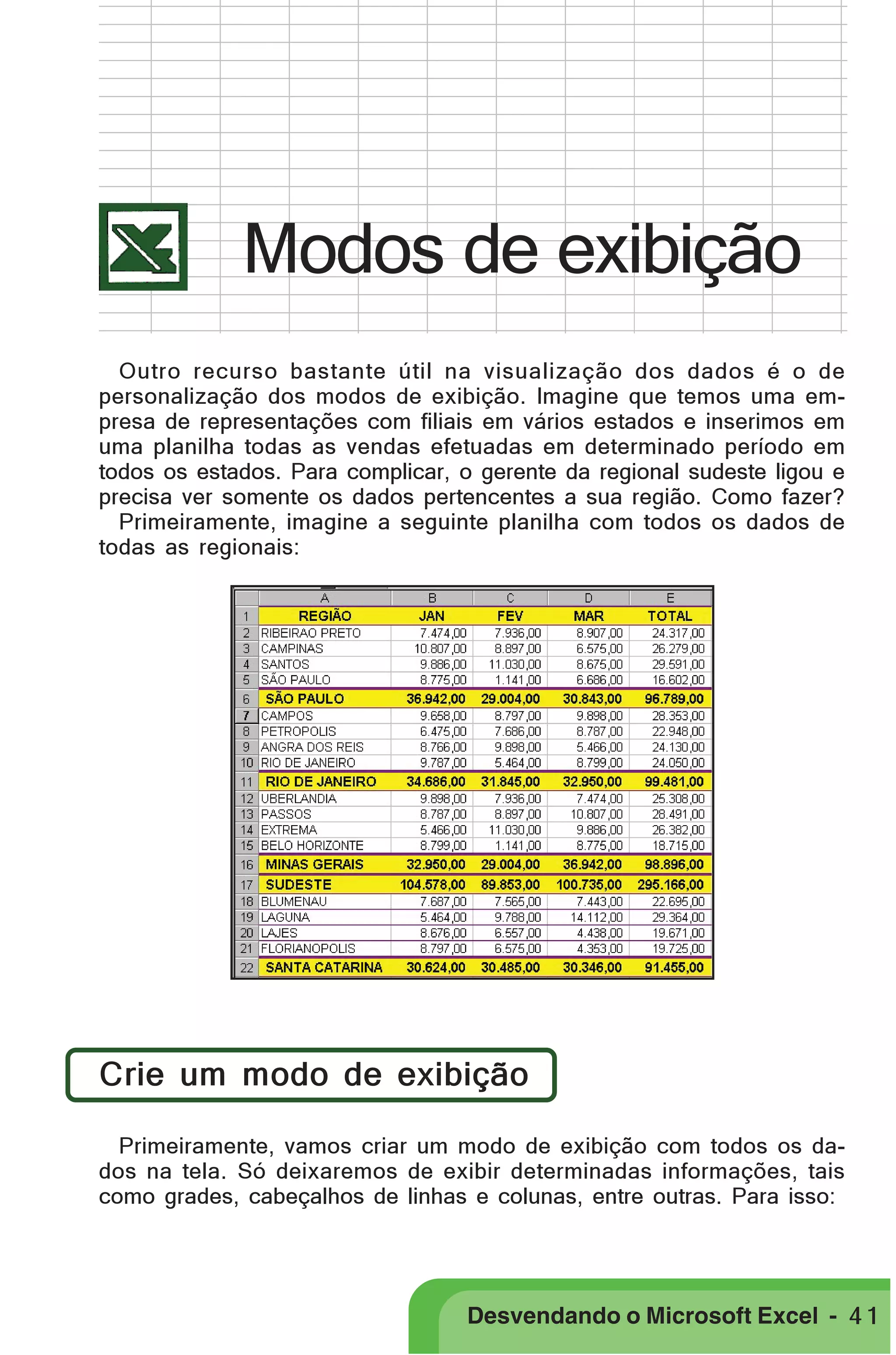 PRIMEIIROS PASSOS

Modos de exibição
Outro recurso bastante útil na visualização dos dados é o de
personalização dos modos de exibição. Imagine que temos uma empresa de representações com filiais em vários estados e inserimos em
uma planilha todas as vendas efetuadas em determinado período em
todos os estados. Para complicar, o gerente da regional sudeste ligou e
precisa ver somente os dados pertencentes a sua região. Como fazer?
Primeiramente, imagine a seguinte planilha com todos os dados de
todas as regionais:

Crie um modo de exibição
Primeiramente, vamos criar um modo de exibição com todos os dados na tela. Só deixaremos de exibir determinadas informações, tais
como grades, cabeçalhos de linhas e colunas, entre outras. Para isso:

Desvendando o Microsoft Excel - 4 1

 