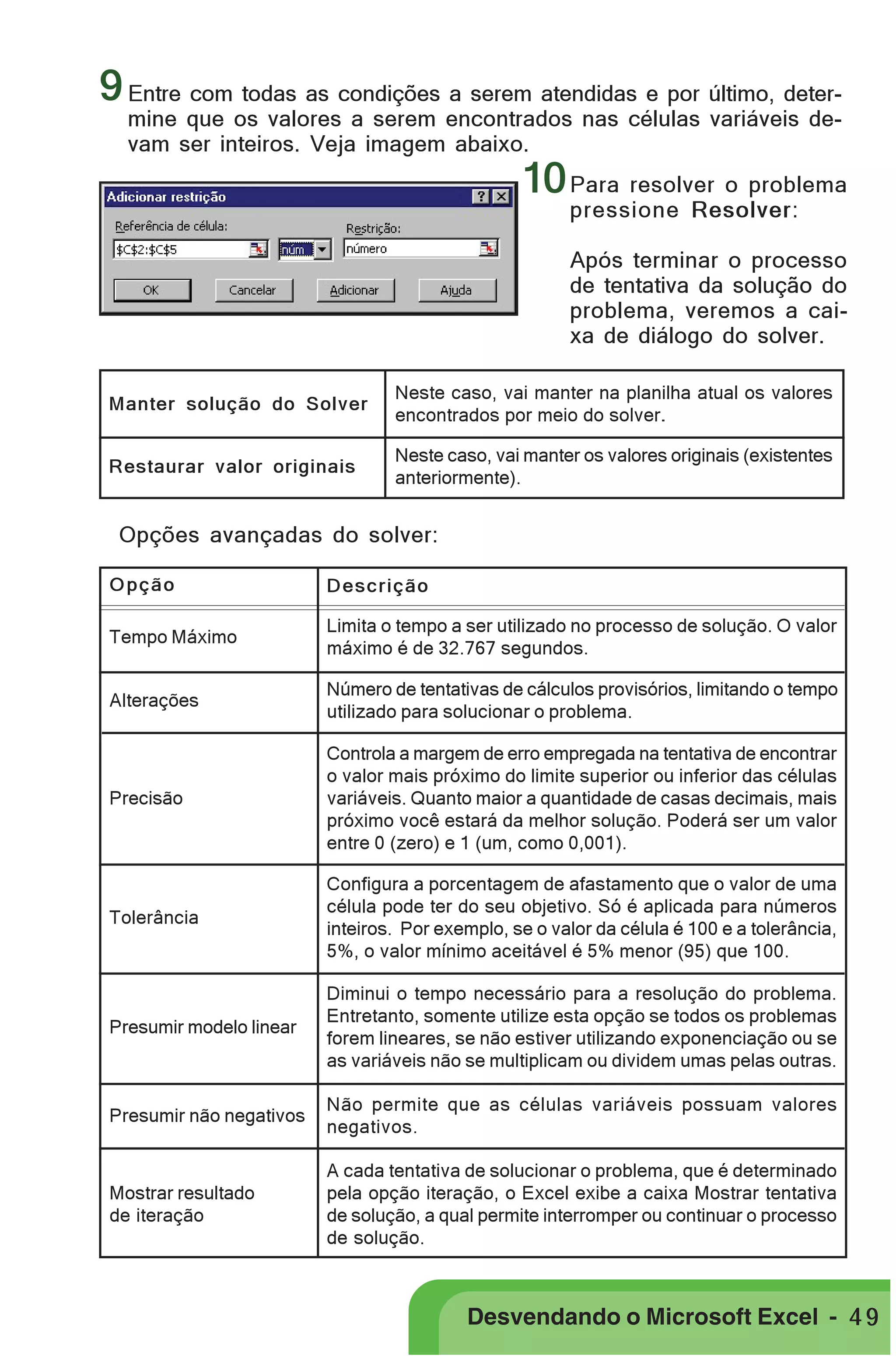 PRIMEIIROS PASSOS

9 Entre com todas as condições a serem atendidas e por último, deter-

mine que os valores a serem encontrados nas células variáveis devam ser inteiros. Veja imagem abaixo.

10 Para resolver o problema
pressione Resolver:

Após terminar o processo
de tentativa da solução do
problema, veremos a caixa de diálogo do solver.
Manter solução do Solver

Neste caso, vai manter na planilha atual os valores
encontrados por meio do solver.

Restaurar valor originais

Neste caso, vai manter os valores originais (existentes
anteriormente).

Opções avançadas do solver:
Opção

Descrição

Tempo Máximo

Limita o tempo a ser utilizado no processo de solução. O valor
máximo é de 32.767 segundos.

Alterações

Número de tentativas de cálculos provisórios, limitando o tempo
utilizado para solucionar o problema.

Precisão

Controla a margem de erro empregada na tentativa de encontrar
o valor mais próximo do limite superior ou inferior das células
variáveis. Quanto maior a quantidade de casas decimais, mais
próximo você estará da melhor solução. Poderá ser um valor
entre 0 (zero) e 1 (um, como 0,001).

Tolerância

Configura a porcentagem de afastamento que o valor de uma
célula pode ter do seu objetivo. Só é aplicada para números
inteiros. Por exemplo, se o valor da célula é 100 e a tolerância,
5%, o valor mínimo aceitável é 5% menor (95) que 100.

Presumir modelo linear

Diminui o tempo necessário para a resolução do problema.
Entretanto, somente utilize esta opção se todos os problemas
forem lineares, se não estiver utilizando exponenciação ou se
as variáveis não se multiplicam ou dividem umas pelas outras.

Presumir não negativos

Não permite que as células variáveis possuam valores
negativos.

Mostrar resultado
de iteração

A cada tentativa de solucionar o problema, que é determinado
pela opção iteração, o Excel exibe a caixa Mostrar tentativa
de solução, a qual permite interromper ou continuar o processo
de solução.

Desvendando o Microsoft Excel - 4 9

 