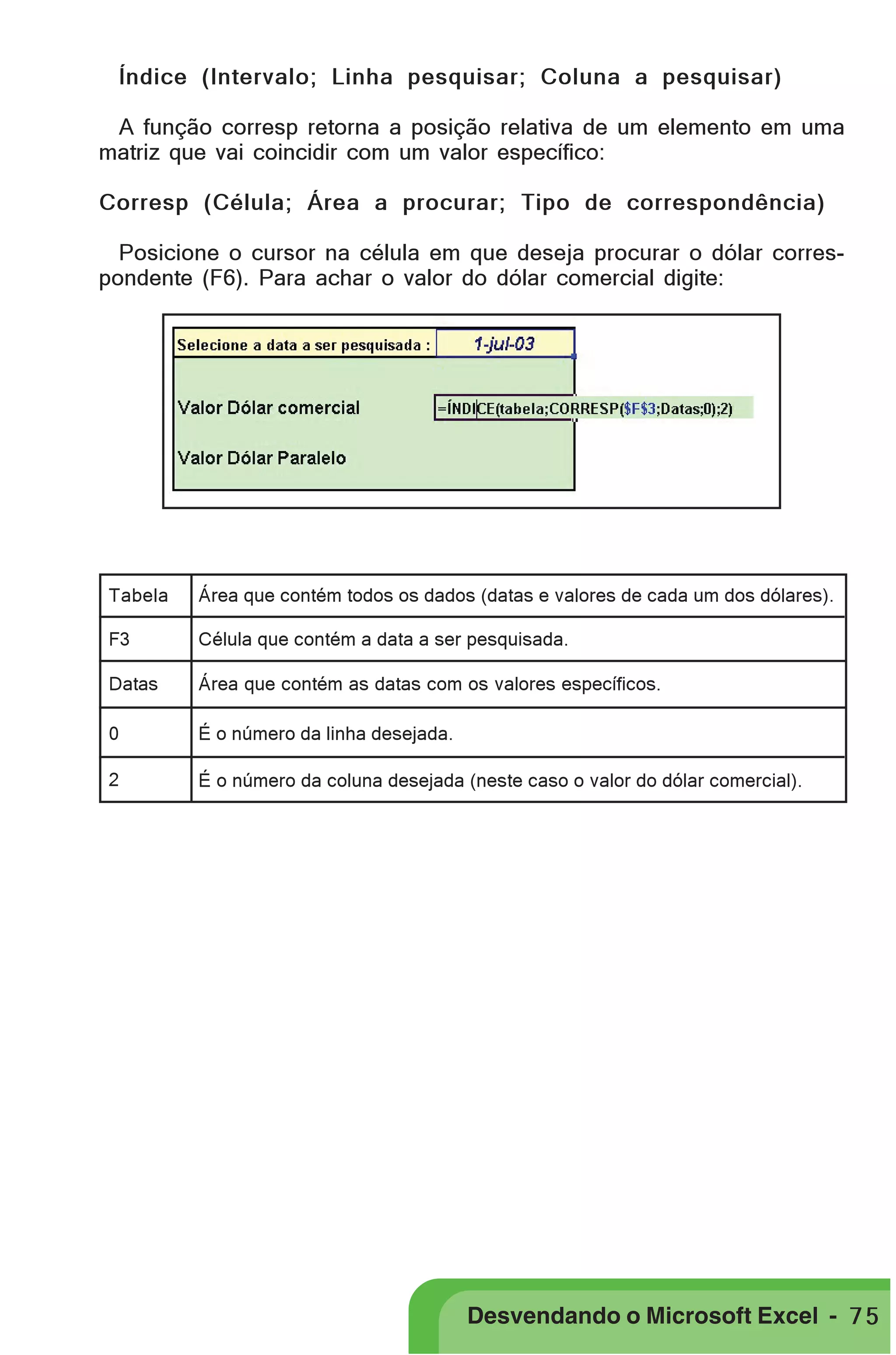 PRIMEIIROS PASSOS

Índice (Intervalo; Linha pesquisar; Coluna a pesquisar)

A função corresp retorna a posição relativa de um elemento em uma
matriz que vai coincidir com um valor específico:
Corresp (Célula; Área a procurar; Tipo de correspondência)
Posicione o cursor na célula em que deseja procurar o dólar correspondente (F6). Para achar o valor do dólar comercial digite:

Tabela

Área que contém todos os dados (datas e valores de cada um dos dólares).

F3

Célula que contém a data a ser pesquisada.

Datas

Área que contém as datas com os valores específicos.

0

É o número da linha desejada.

2

É o número da coluna desejada (neste caso o valor do dólar comercial).

Desvendando o Microsoft Excel - 7 5

 