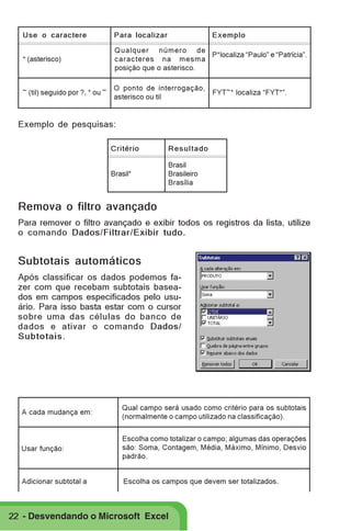 Use o caractere

Para localizar

Exemplo

* (asterisco)

Qualquer número de
P*localiza “Paulo” e “Patrícia”.
caracteres na mesma
posição que o asterisco.

~ (til) seguido por ?, * ou ~

O ponto de interrogação,
asterisco ou til

FYT~* localiza “FYT*”.

Exemplo de pesquisas:
Critério

Resultado

Brasil*

Brasil
Brasileiro
Brasília

Remova o filtro avançado
Para remover o filtro avançado e exibir todos os registros da lista, utilize
o comando Dados/Filtrar/Exibir tudo.

Subtotais automáticos
Após classificar os dados podemos fazer com que recebam subtotais baseados em campos especificados pelo usuário. Para isso basta estar com o cursor
sobre uma das células do banco de
dados e ativar o comando Dados/
Subtotais .

A cada mudança em:

Qual campo será usado como critério para os subtotais
(normalmente o campo utilizado na classificação).

Usar função:

Escolha como totalizar o campo; algumas das operações
são: Soma, Contagem, Média, Máximo, Mínimo, Desvio
padrão.

Adicionar subtotal a

Escolha os campos que devem ser totalizados.

22 - Desvendando o Microsoft Excel

 