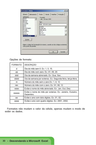 Opções de formato:
FORMATO

DESCRIÇÃO

d

Dia do mês sem 0. Ex: 1, 5, 15.

dd

Dia do mês com zero. Ex: 01, 09, 20.

ddd

Dia da semana abreviado. Ex: Qua, Sex.

dddd
m
mm
mmm
mmmm
aa
aaaa

Dia da semana por extenso. Ex: Segunda-feira, terça-feira.
Número do mês sem o zero Ex: 1, 8, 12.
Número do mês com o zero. Ex: 01, 08, 12.
Exibe o nome do mês abreviado. Ex: Jan, Out, Dez.
Exibe o nome do mês por extenso. Ex: Janeiro, Outubro,
Dezembro.
Exibe o ano com dois dígitos. Ex: 01, 02.
Exibe o ano com quatro dígitos. Ex: 2001, 2002.

Formatos não mudam o valor da célula, apenas mudam o modo de
exibir os dados.

30 - Desvendando o Microsoft Excel

 