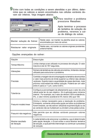 PRIMEIIROS PASSOS

9 Entre com todas as condições a serem atendidas e por último, deter-

mine que os valores a serem encontrados nas células variáveis devam ser inteiros. Veja imagem abaixo.

10 Para resolver o problema
pressione Resolver:

Após terminar o processo
de tentativa da solução do
problema, veremos a caixa de diálogo do solver.
Manter solução do Solver

Neste caso, vai manter na planilha atual os valores
encontrados por meio do solver.

Restaurar valor originais

Neste caso, vai manter os valores originais (existentes
anteriormente).

Opções avançadas do solver:
Opção

Descrição

Tempo Máximo

Limita o tempo a ser utilizado no processo de solução. O valor
máximo é de 32.767 segundos.

Alterações

Número de tentativas de cálculos provisórios, limitando o tempo
utilizado para solucionar o problema.

Precisão

Controla a margem de erro empregada na tentativa de encontrar
o valor mais próximo do limite superior ou inferior das células
variáveis. Quanto maior a quantidade de casas decimais, mais
próximo você estará da melhor solução. Poderá ser um valor
entre 0 (zero) e 1 (um, como 0,001).

Tolerância

Configura a porcentagem de afastamento que o valor de uma
célula pode ter do seu objetivo. Só é aplicada para números
inteiros. Por exemplo, se o valor da célula é 100 e a tolerância,
5%, o valor mínimo aceitável é 5% menor (95) que 100.

Presumir modelo linear

Diminui o tempo necessário para a resolução do problema.
Entretanto, somente utilize esta opção se todos os problemas
forem lineares, se não estiver utilizando exponenciação ou se
as variáveis não se multiplicam ou dividem umas pelas outras.

Presumir não negativos

Não permite que as células variáveis possuam valores
negativos.

Mostrar resultado
de iteração

A cada tentativa de solucionar o problema, que é determinado
pela opção iteração, o Excel exibe a caixa Mostrar tentativa
de solução, a qual permite interromper ou continuar o processo
de solução.

Desvendando o Microsoft Excel - 4 9

 