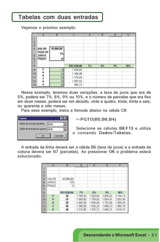PRIMEIIROS PASSOS

Tabelas com duas entradas
Vejamos o próximo exemplo:

Nesse exemplo, teremos duas variações: a taxa de juros que era de
5%, poderá ser 7%, 8%, 9% ou 10%, e o número de parcelas que era fixo
em doze meses, poderá ser em dezoito, vinte e quatro, trinta, trinta e seis,
ou quarenta e oito meses.
Para esse exemplo, insira a fórmula abaixo na célula C8:
=-PGTO(B5;B6;B4)
Selecione as células B8:F13 e utilize
o comando Dados/Tabelas .

A entrada da linha deverá ser a célula B6 (taxa de juros) e a entrada da
coluna deverá ser B7 (parcelas). Ao pressionar OK o problema estará
solucionado.

Desvendando o Microsoft Excel - 5 1

 