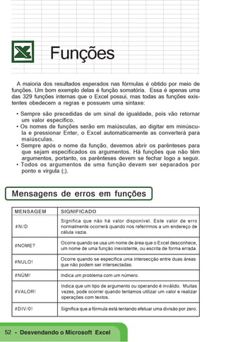 Funções
A maioria dos resultados esperados nas fórmulas é obtido por meio de
funções. Um bom exemplo delas é função somatória. Essa é apenas uma
das 329 funções internas que o Excel possui, mas todas as funções existentes obedecem a regras e possuem uma sintaxe:
• Sempre são precedidas de um sinal de igualdade, pois vão retornar
um valor específico.
• Os nomes de funções serão em maiúsculas, ao digitar em minúscula e pressionar Enter, o Excel automaticamente as converterá para
maiúsculas.
• Sempre após o nome da função, devemos abrir os parênteses para
que sejam especificados os argumentos. Há funções que não têm
argumentos, portanto, os parênteses devem se fechar logo a seguir.
• Todos os argumentos de uma função devem ser separados por
ponto e vírgula (;).

Mensagens de erros em funções
MENSAGEM

SIGNIFICADO

#N/D

Significa que não há valor disponível. Este valor de erro
normalmente ocorrerá quando nos referirmos a um endereço de
célula vazia.

#NOME?

Ocorre quando se usa um nome de área que o Excel desconhece,
um nome de uma função inexistente, ou escrita de forma errada.

#NULO!

Ocorre quando se especifica uma intersecção entre duas áreas
que não podem ser intersectadas.

#NÚM!

Indica um problema com um número.

#VALOR!

Indica que um tipo de argumento ou operando é inválido. Muitas
vezes, pode ocorrer quando tentamos utilizar um valor e realizar
operações com textos.

#DIV/0!

Significa que a fórmula está tentando efetuar uma divisão por zero.

52 - Desvendando o Microsoft Excel

 