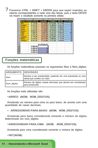 7 Pressione CTRL + SHIFT + ENTER para que sejam inseridos os

valores correspondentes a cada uma das faixas, pois a tecla ENTER
vai inserir o resultado somente na primeira célula:

Funções matemáticas
As funções matemáticas possuem os argumentos Num e Núm_dígitos:
ARGUMENTO

DESCRIÇÃO

Num

Número a ser arredondado, podendo ser uma expressão ou uma
célula que contém um valor.

Num_dígitos

Número de dígitos (casas decimais) que deverá ser considerado
para arredondar.

As funções mais utilizadas são:
=ARRED (NÚM; NÚM_DÍGITOS)
Arredonda um número para cima ou para baixo, de acordo com uma
quantidade de casas decimais.
= ARREDONDAR.PARA.BAIXO (NÚM; NÚM_DÍGITOS)
Arredonda para baixo considerando somente o número de dígitos
determinado em num_dígitos.
=ARREDONDAR.PARA.CIMA

(NÚM;

NÚM_DÍGITOS)

Arredonda para cima considerando somente o número de dígitos.
=INT(NÚM)
64 - Desvendando o Microsoft Excel

 