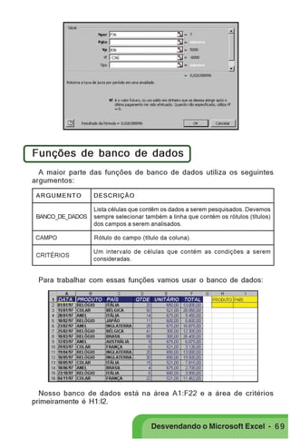PRIMEIIROS PASSOS

Funções de banco de dados
A maior parte das funções de banco de dados utiliza os seguintes
argumentos:
ARGUMENTO

DESCRIÇÃO

BANCO_DE_DADOS

Lista células que contêm os dados a serem pesquisados. Devemos
sempre selecionar também a linha que contém os rótulos (títulos)
dos campos a serem analisados.

CAMPO

Rótulo do campo (título da coluna).

CRITÉRIOS

Um intervalo de células que contém as condições a serem
consideradas.

Para trabalhar com essas funções vamos usar o banco de dados:

Nosso banco de dados está na área A1:F22 e a área de critérios
primeiramente é H1:I2.

Desvendando o Microsoft Excel - 6 9

 