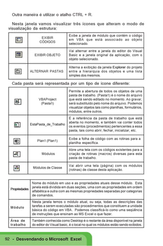 Outra maneira é utilizar o atalho CTRL + R.
Nesta janela vamos visualizar três ícones que alteram o modo de
visualização da estrutura:
EXIBIR
CÓDIGOS

Exibe a janela de módulo que contém o código
em VBA que está associado ao objeto
selecionado.

EXIBIR OBJETO

Vai alternar entre a janela do editor do Visual
Basic e a janela original da aplicação, com o
objeto selecionado.

ALTERNAR PASTAS

Alterna a exibição da janela Explorer do projeto
entre a hierarquia dos objetos e uma lista
simples dos mesmos.

Cada pasta será representada por um tipo de ícone diferente:

VBAProject
(Pasta1)

Permite a abertura de todos os objetos de uma
pasta de trabalho. (Pasta1) é o nome do arquivo
que está sendo editado no momento. Ao gravar,
será substituído pelo nome do arquivo. Podemos
visualizar objetos tais como planilhas, formulários,
módulos, entre outros.

EstaPasta_de_Trabalho

É a referência da pasta de trabalho que está
aberta no momento, e também vai conter todos
os eventos (procedimentos) pertencentes a essa
pasta, tais como abrir, fechar, inicializar, etc.

Plan1 (Plan1)

Exibe a folha de código com as rotinas para a
planilha específica.

Módulos

Abre uma tela com os códigos existentes para a
criação de rotinas (macros) diversas para esta
pasta de trabalho.

Módulos de Classe

Vai abrir uma tela (página) com os módulos
(rotinas) de classe desta aplicação.

Propriedades

Nome do módulo em uso e as propriedades atuais desse módulo. Esta
janela está dividida em duas seções, uma com as propriedades em ordem
alfabética e outra com as mesmas propriedades separadas por categorias
de comandos.

Módulo

Nesta janela temos o módulo atual, ou seja, todas as descrições das
tarefas a serem executadas são procedimentos que constituem a unidade
básica do código em VBA. Podemos classificá-lo como uma seqüência
de instruções que ensinam ao MS Excel o que fazer.

Área de
trabalho

Também conhecida como Desktop é o restante da área disponível na janela
do editor do Visual basic, é o local no qual os módulos estão sendo exibidos.

92 - Desvendando o Microsoft Excel

 