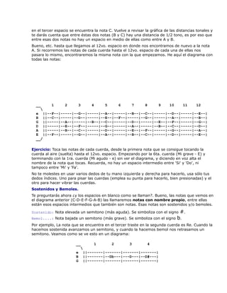 en el tercer espacio se encuentra la nota C. Vuelve a revisar la gráfica de las distancias tonales y
te darás cuenta que entre éstas dos notas (B y C) hay una distancia de 1/2 tono, es por eso que
entre esas dos notas no hay un espacio en medio de ellas como entre A y B.
Bueno, etc. hasta que llegamos al 12vo. espacio en donde nos encontramos de nuevo a la nota
A. Si recorremos las notas de cada cuerda hasta el 12vo. espacio de cada una de ellas nos
pasara lo mismo, encontraremos la misma nota con la que empezamos. He aquí el diagrama con
todas las notas:




  __       1      2      3       4      5       6      7      8       9     10     11     12
    
  e ||--F--|-----|--G--|-----|--A--|-----|--B--|--C--|-----|--D--|-----|--E--|
  B ||--C--|-----|--D--|-----|--E--|--F--|-----|--G--|-----|--A--|-----|--B--|
  G ||-----|--A--|-----|--B--|--C--|-----|--D--|-----|--E--|--F--|-----|--G--|
  D ||-----|--E--|--F--|-----|--G--|-----|--A--|-----|--B--|--C--|-----|--D--|
  A ||-----|--B--|--C--|-----|--D--|-----|--E--|--F--|-----|--G--|-----|--A--|
  E ||--F--|-----|--G--|-----|--A--|-----|--B--|--C--|-----|--D--|-----|--E--|
  __/

Ejercicio: Toca las notas de cada cuerda, desde la primera nota que se consigue tocando la
cuerda al aire (suelta) hasta el 12vo. espacio. Empezando por la 6ta. cuerda (Mi grave - E) y
terminando con la 1ra. cuerda (Mi agudo - e) sin ver el diagrama, y diciendo en voz alta el
nombre de la nota que tocas. Recuerda, no hay un espacio intermedio entre 'Si' y 'Do', ni
tampoco entre 'Mi' y 'Fa'.
No te molestes en usar varios dedos de tu mano izquierda y derecha para hacerlo, usa sólo tus
dedos índices. Uno para pisar las cuerdas (emplea su punta para hacerlo, bien presionadas) y el
otro para hacer vibrar las cuerdas.
Sostenidos y Bemoles.
Te preguntarás ahora ¿y los espacios en blanco como se llaman?. Bueno, las notas que vemos en
el diagrama anterior (C-D-E-F-G-A-B) las llamaremos notas con nombre propio, entre ellas
están esos espacios intermedios que también son notas. Esas notas son sostenidos y/o bemoles.

Sostenido: Nota elevada un semitono (más aguda). Se simboliza con el signo #.
Bemol....: Nota bajada un semitono (más grave). Se simboliza con el signo b.
Por ejemplo, La nota que se encuentra en el tercer traste en la segunda cuerda es Re. Cuando la
hacemos sostenida avanzamos un semitono, y cuando la hacemos bemol nos retrasamos un
semitono. Veamos como se ve esto en un diagrama:

                        __        1         2         3        4
                            
                        e    ||-------|-------|-------|-------|
                        B    ||-------|--Db---|---D---|--D#---|
                        G    ||-------|-------|-------|-------|
 