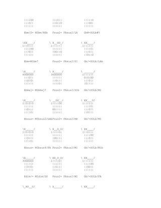 ||||OO              |||O||                |||||O
 |||O||              ||O||O                |||OO|
 ||||||              ||||||                ||||||

 Ebm/D= MIbm/REb     Fsus2= FAsus2/LA      Gb#=SOLb#5


XX____/            X__OO_/              XX____/
1||O|||             1||||||               1||||||
 ||||OO              ||||||                ||||O|
 |||O||              |OO||O                |||O||
 ||||||              ||||||                ||O||O

 Ebm=MIbm7           Fsus2= FAsus2/SI      Gb/=SOLb/LAb


X_____/            X_____/              ______/
6OOOOOO             3OOOOOO               1||||||
 |||O||              ||||||                O|O|OO
 ||O|O|              ||O|||                |||O||
 ||||||              ||||O|                |O||||

 Ebmaj= MIbmaj7      Fsus2= FAsus2/SIb     Gb/=SOLb/MI


X_____/            __OO__/              XX___O/
1|O|O|O             1||||OO               1||||||
 ||||||              ||||||                ||||O|
 ||O|||              OO||||                |||O||
 ||||O|              ||||||                ||O|||

 Ebsus= MIbsus2/LAbFsus2= FAsus2/RE        Gb/=SOLb/MI


X_____/            X__O_O/              XX____/
1|O|O|O             1||||O|               1||O|||
 ||||||              ||||||                ||||OO
 ||O|||              |OO|||                |||O||
 ||||O|              ||||||                ||||||

 Ebsus= MIbsus4/FA Fsus2= FAsus2/MI        Gb/=SOLb/MIb


X_____/            XX_O_O/              XX____/
3OOOOOO             1||||O|               1||||||
 ||||||              ||||||                ||||OO
 ||O|O|              ||O|||                ||OO||
 ||||||              ||||||                ||||||

 Edim/= MIdim/DO     Fsus2= FAsus2/MI      Gb/=SOLb/FA


_XO__O/            X_____/              XX____/
 