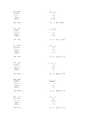 O__OOO/       XX____/
1||||||        1||||||
 |OO|||         ||||O|
 ||||||         |||O||
 ||||||         ||O||O

 Em =MIm        Gbadd= SOLbadd9


_X_OOO/       _X___O/
1||||||        1||||||
 ||O|||         O|||||
 O|||||         |||OO|
 ||||||         ||O|||

 Em =MIm        Gbaug= SOLbaug/MI


X__XXO/       XOO___/
2OOOOOO        1||||O|
 ||||||         |||O|O
 ||||||         ||||||
 ||O|||         ||||||

 Em =MIm        Gbdim= SOLbdim/RE


_X__OO/       X_X___/
1||||||        1||||||
 ||OO||         |||O|O
 O|||||         |O||O|
 ||||||         ||||||

 Em/=MIm/LA     Gbdim= SOLbdim/RE


XO_OOO/       X_____/
1||||||        5OOOOOO
 ||O|||         ||||||
 ||||||         ||O|O|
 ||||||         ||||||

 Em/=MIm/LA     Gbdim= SOLbdim/RE


XO___O/       XO____/
4OOOOOO        1||||O|
 ||O|O|         ||OO|O
 ||||||         ||||||
 ||||||         ||||||

 Em/=MIm/LA     Gbdim= SOLbdim/MI
 