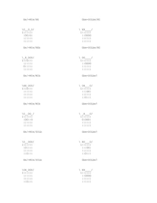 Em/=MIm/RE       Gbm=SOLbm/MI


O__O_O/         XX____/
1||||||          1||||||
 |OO|O|           ||OOOO
 ||||||           ||||||
 ||||||           ||||||

 Em/=MIm/REb      Gbm=SOLbm/MI


_X_OOO/         OO____/
1||O|||          1||||||
 ||||||           ||OOOO
 O|||||           ||||||
 ||||||           ||||||

 Em/=MIm/MIb      Gbm=SOLbm7


XX_OOO/         OX___O/
1||O|||          1||||||
 ||||||           |||OO|
 ||||||           ||||||
 ||||||           ||O|||

 Em/=MIm/MIb      Gbm=SOLbm7


O__OO_/         _X___O/
1||||||          1||||||
 |OO||O           O|OOO|
 ||||||           ||||||
 ||||||           ||||||

 Em/=MIm/SOLb     Gbm=SOLbm7


O__OOO/         XO___O/
1||||||          1||||||
 |O||||           |||OO|
 ||||||           ||||||
 ||O|||           ||O|||

 Em/=MIm/SOLb     Gbm=SOLbm7


OX_OOO/         XX____/
1||||||          1||||||
 ||||||           ||OOOO
 ||||||           ||||||
 ||O|||           ||||||
 