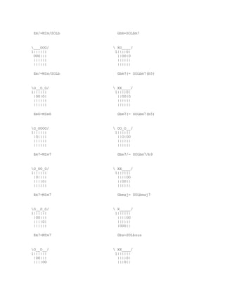 Em/=MIm/SOLb     Gbm=SOLbm7


___OOO/         XO____/
1||||||          1||||O|
 OOO|||           ||OO|O
 ||||||           ||||||
 ||||||           ||||||

 Em/=MIm/SOLb     Gbm7(= SOLbm7(b5)


O__O_O/         XX____/
1||||||          1||||O|
 |OO|O|           ||OO|O
 ||||||           ||||||
 ||||||           ||||||

 Em6=MIm6         Gbm7(= SOLbm7(b5)


O_OOOO/         OO_O__/
1||||||          1||||||
 |O||||           ||O|OO
 ||||||           ||||||
 ||||||           ||||||

 Em7=MIm7         Gbm7/= SOLbm7/b9


O_OO_O/         XX____/
1||||||          1||||||
 |O||||           ||||OO
 ||||O|           ||OO||
 ||||||           ||||||

 Em7=MIm7         Gbmaj= SOLbmaj7


O__O_O/         X_____/
1||||||          1||||||
 |OO|||           ||||OO
 ||||O|           ||||||
 ||||||           |OOO||

 Em7=MIm7         Gbs=SOLbsus


O__O__/         XX____/
1||||||          1||||||
 |OO|||           ||||O|
 ||||OO           |||O||
 