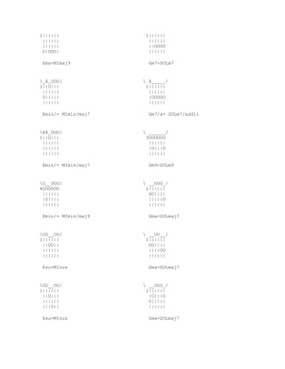 1||||||               1||||||
 ||||||                ||||||
 ||||||                ||OOOO
 O|OOO|                ||||||

 Ema=MImaj9            Gm7=SOLm7


_X_OOO/              X_____/
1||O|||               1||||||
 ||||||                ||||||
 O|||||                |OOOOO
 ||||||                ||||||

 Emin/= MImin/maj7     Gm7/a= SOLm7/add11


XX_OOO/              ______/
1||O|||               3OOOOOO
 ||||||                ||||||
 ||||||                |O|||O
 ||||||                ||||||

 Emin/= MImin/maj7     Gm9=SOLm9


O__OOO/              __OOO_/
4OOOOOO               1||||||
 ||||||                OO||||
 |O||||                |||||O
 ||||||                ||||||

 Emin/= MImin/maj9     Gma=SOLmaj7


OO__OO/              __OO__/
1||||||               1||||||
 ||OO||                OO||||
 ||||||                ||||OO
 ||||||                ||||||

 Esu=MIsus             Gma=SOLmaj7


OO__OO/              __OOO_/
1||||||               1||||||
 ||O|||                |O|||O
 ||||||                O|||||
 |||O||                ||||||

 Esu=MIsus             Gma=SOLmaj7
 