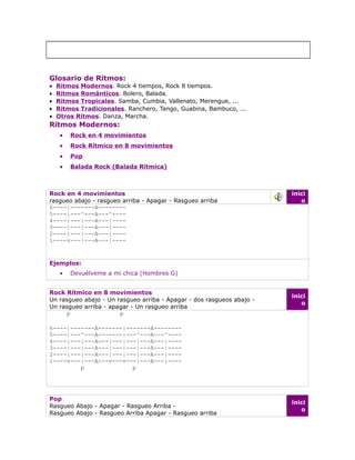 Glosario de Ritmos:
•   Ritmos Modernos. Rock 4 tiempos, Rock 8 tiempos.
•   Ritmos Románticos. Bolero, Balada.
•   Ritmos Tropicales. Samba, Cumbia, Vallenato, Merengue, ...
•   Ritmos Tradicionales. Ranchero, Tango, Guabina, Bambuco, ...
•   Otros Ritmos. Danza, Marcha.
Ritmos Modernos:
     •   Rock en 4 movimientos
     •   Rock Rítmico en 8 movimientos
     •   Pop
     •   Balada Rock (Balada Rítmica)



Rock en 4 movimientos                                                  inici
rasgueo abajo - rasgueo arriba - Apagar - Rasgueo arriba                  o
6----|-------A--------
5----|---^---A---^----
4----|---|---A---|----
3----|---|---A---|----
2----|---|---A---|----
1----v---|---A---|----


Ejemplos:
     •   Devuélveme a mi chica (Hombres G)


Rock Rítmico en 8 movimientos
                                                                       inici
Un rasgueo abajo - Un rasgueo arriba - Apagar - dos rasgueos abajo -
                                                                          o
Un rasgueo arriba - apagar - Un rasgueo arriba
      p                p

6----|-------A-------|-------A--------
5----|---^---A-------|---^---A---^----
4----|---|---A---|---|---|---A---|----
3----|---|---A---|---|---|---A---|----
2----|---|---A---|---|---|---A---|----
1----v---|---A---v---v---|---A---|----
         p              p




Pop
                                                                       inici
Rasgueo Abajo - Apagar - Rasgueo Arriba -
                                                                          o
Rasgueo Abajo - Rasgueo Arriba Apagar - Rasgueo arriba
 