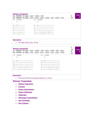 Balada Arpegiada
                                                                          inici
5a. FORMA: Un bajo - a(1) - m(2) - i(3)                               6
                                                                             o
6a. FORMA: Un bajo - i(3) - m(2) - a(3) - m(2) - i(3) - m(2) - i(3)
5a. FORMA:                6a. FORMA:
     p                         p

6---b--------              6---b-----------------
5------------              5---------------------
4------------              4---------------------
3---------i--              3-----I-------i---i---
2-------m----              2-------m---m---M-----
1-----a------              1---------A-----------


Ejemplos:
   •   Mi Viejo (Piero) 6a. forma


                                                                      7
Balada Arpegiada
                                                                          inici
7a. FORMA: Un bajo - a(1) - m(2) - i(3) - a(1) - m(2) - i(3) - a(1)
                                                                      8      o
8a. FORMA: Un bajo - i(3) - m(2) - a(1) - m(2) - i(3) - a(1) - m(2)
7a. FORMA                           8a. FORMA
    p                                   p

6---b-----------------              6---b----------------
5---------------------              5--------------------
4---------------------              4--------------------
3---------i-----i-----              3-----i-------i------
2-------m-----m-------              2-------m---m----m---
1-----a-----a-----a---              1---------a-----a----


Ejemplos:
   •   Mi Amante Niña (Leonardo Favio) 7a. forma

Ritmos Tropicales:
   •   Zamba Argentina
   •   Cumbia
   •   Paseo Colombiano
   •   Paseo Vallenato
   •   Vallenato
   •   Merengue Colombiano
   •   Son Caribeño
   •   Son Cubano
 