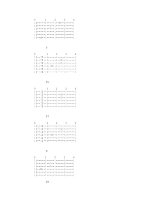 0      1     2     3     4
||-----|-----|--O--|-----|
||-----|--O--|-----|-----|
||-----|-----|-----|-----|
||-----|-----|-----|-----|
||-----|-----|-----|-----|
||--O--|-----|-----|-----|


       F

0       1     2     3     4
||--II--|-----|-----|-----|
||--II--|-----|--O--|-----|
||--II--|-----|--O--|-----|
||--II--|--O--|-----|-----|
||--II--|-----|-----|-----|
||--II--|-----|-----|-----|


       Fm

0       1     2     3     4
||--II--|-----|-----|-----|
||--II--|-----|--O--|-----|
||--II--|-----|--O--|-----|
||--II--|-----|-----|-----|
||--II--|-----|-----|-----|
||--II--|-----|-----|-----|


       F7

0       1     2     3     4
||--II--|-----|-----|-----|
||--II--|-----|--O--|-----|
||--II--|-----|-----|-----|
||--II--|--O--|-----|-----|
||--II--|-----|-----|-----|
||--II--|-----|-----|-----|


       E

0      1     2     3     4
||-----|-----|-----|-----|
||-----|--O--|-----|-----|
||-----|--O--|-----|-----|
||--O--|-----|-----|-----|
||-----|-----|-----|-----|
||-----|-----|-----|-----|

       Em
 