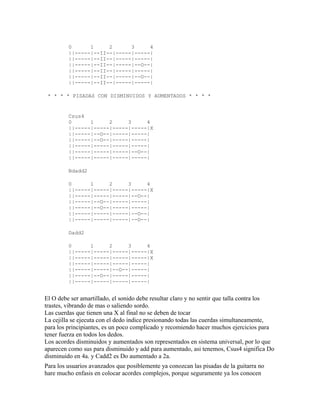 0      1     2      3     4
         ||-----|--II--|-----|-----|
         ||-----|--II--|-----|-----|
         ||-----|--II--|-----|--O--|
         ||-----|--II--|-----|-----|
         ||-----|--II--|-----|--O--|
         ||-----|--II--|-----|-----|

 * * * * PISADAS CON DISMINUIDOS Y AUMENTADOS * * * *


         Csus4
         0      1     2     3     4
         ||-----|-----|-----|-----|X
         ||-----|--O--|-----|-----|
         ||-----|--O--|-----|-----|
         ||-----|-----|-----|-----|
         ||-----|-----|-----|--O--|
         ||-----|-----|-----|-----|

         Bdadd2

         0      1     2     3     4
         ||-----|-----|-----|-----|X
         ||-----|-----|-----|--O--|
         ||-----|--O--|-----|-----|
         ||-----|--O--|-----|-----|
         ||-----|-----|-----|--O--|
         ||-----|-----|-----|--O--|

         Dadd2

         0      1     2     3     4
         ||-----|-----|-----|-----|X
         ||-----|-----|-----|-----|X
         ||-----|-----|-----|-----|
         ||-----|-----|--O--|-----|
         ||-----|--O--|-----|-----|
         ||-----|-----|-----|-----|


El O debe ser amartillado, el sonido debe resultar claro y no sentir que talla contra los
trastes, vibrando de mas o saliendo sordo.
Las cuerdas que tienen una X al final no se deben de tocar
La cejilla se ejecuta con el dedo indice presionando todas las cuerdas simultaneamente,
para los principiantes, es un poco complicado y recomiendo hacer muchos ejercicios para
tener fuerza en todos los dedos.
Los acordes disminuidos y aumentados son representados en sistema universal, por lo que
aparecen como sus para disminuido y add para aumentado, asi tenemos, Csus4 significa Do
disminuido en 4a. y Cadd2 es Do aumentado a 2a.
Para los usuarios avanzados que posiblemente ya conozcan las pisadas de la guitarra no
hare mucho enfasis en colocar acordes complejos, porque seguramente ya los conocen
 
