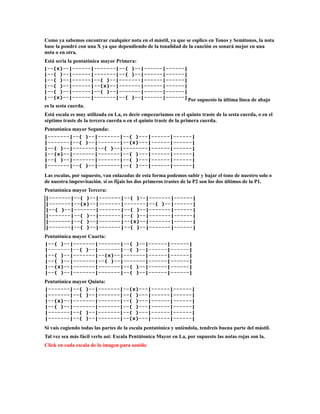 Como ya sabemos encontrar cualquier nota en el mástil, ya que se esplico en Tonos y Semitonos, la nota
base la pondré con una X ya que dependiendo de la tonalidad de la canción os sonará mejor en una
nota o en otra.
Está seria la pentatónica mayor Primera:




                                                                  Por supuesto la última linea de abajo
es la sesta cuerda.
Está escala es muy utilizada en La, es decir empezariamos en el quinto traste de la sesta cuerda, o en el
séptimo traste de la tercera cuerda o en el quinto traste de la primera cuerda.
Pentatónica mayor Segunda:




Las escalas, por supuesto, van enlazadas de esta forma podemos subir y bajar el tono de nuestro solo o
de nuestra improvisación. si os fijais los dos primeros trastes de la P2 son los dos últimos de la P1.
Pentatónica mayor Tercera:




Pentatónica mayor Cuarta:




Pentatónica mayor Quinta:




Si vais cogiendo todas las partes de la escala pentatónica y uniéndola, tendreis buena parte del mástil.
Tal vez sea más fácil verlo así: Escala Pentátonica Mayor en La, por supuesto las notas rojas son la.
Click en cada escala de la imagen para sonido
 