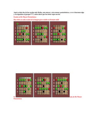 Aquí os dejo dos de las escalas más fáciles, una mayor y otra menor, pentatónicas, a ver si hacemos algo
y averiguamos el porque????, sobra decir que las notas rojas son do.
Escala en Do Mayor Pentatónica:
Haz click en cada escala de la imagen para sonido en formato midi




Es                                                                                cala de Do Menor
Pentatónica
 