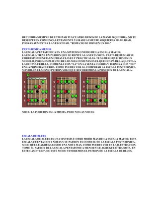 RECUERDA SIEMPRE DE UTILIZAR TUS CUATRO DEDOS DE LA MANO IZQUIERDA. NO TE
DESESPERES, COMIENZA LENTAMENTE Y GRADUALMENTE ADQUIERAS HABILIDAD,
PODRAS AUMENTAR LA VELOCIDAD. "ROMA NO SE HIZO EN UN DIA"

PENTATONICA MENOR
LA ESCALA PENTATONICA ES UNA SINTESIS O MODO DE LA ESCALA MAYOR.
LA ESCALA TIENE UN PATRON QUE SE REPITE A LA SEXTA NOTA. TRATA DE BUSCAR SU
CORRESPONDENCIA EN OTRAS CLAVES Y PRACTICALAS. TE SUJIERO QUE TOMES UN
MODELO, POR EJEMPLO UNO DE LOS MAS COMUNES ES EL QUE OCUPA DE LA QUINTA A
LA OCTAVA CEJILLA, COMIENZA CON "LA" EN LA SEXTA CUERDA Y TERMINA CON "DO"
EN LA PRIMERA CUERDA. COMO PUEDES VER AL COMPARAR LA ESCALA PENTATONICA
MAYOR, ES EL MISMO PATRON SOLO QUE RECORRIMOS LA POSICION DE LA ESCALA.




NOTA: LA POSICION ES LA MISMA, PERO NO LAS NOTAS.




ESCALA DE BLUES
LA ESCALA DE BLUES ES UNA SINTESIS U OTRO MODO MAS DE LA ESCALA MAYOR. ESTA
ESCALA CUENTA CON 6 NOTAS Y SU PATRON ES COMO EL DE LA ESCALA PENTATONICA,
SOLO QUE LE AGREGAREMOS UNA NOTA MAS, COMO PUEDES VER EN LA ILUSTRACION,
TOME EL PATRON DE LA ESCALA PENTATONICA MENOR Y LE AGREGUE OTRA NOTA, EN
ESTE CASO "RE#". DE ESTE MODO TENDREMOS EL PATRON DE LA ESCALA DE BLUES.
 