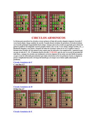 CIRCULOS ARMONICOS
La forma para practicar los círculos es tocar primero el bajo del acorde, después rasguear el acorde 3
veces hacia abajo y luego cambiar de acorde. Cuando desees terminar de practicar el círculo terminas
en el acorde principal rasgueándolo hacia abajo. Aunque aún no he creado un apartado para ritmos de
guitarra podéis ir investigando vuestros propios ritmos. (En vez de 3 veces abajo, 2abajo 1arriba, etc....)
Realmente llegado a este punto y después de todas las secciones vistas no os voy a explicar como se
forman estos círculos, de esta manera estoy seguro que los miraréis y los compararéis, y apuesto lo que
sea que al cabo de 5 - 10 - 15 minutos daréis con ello, CUIDADO, que de esta vez no me he portado del
todo bien, y aunque los círculos son totalmente correctos algunas de las notas son más fáciles de poner,
ya que yo me he esforzado para intentar que todas estuvieran en los tres primeros trastes, si alguna os
parece complicada buscarla a lo largo del mástil que a lo mejor con el dedo cejilla solucionáis el
problema.
Círculo Armónico de C
C Am Dm G7




Círculo Armónico de D
D Bm Em A7




Círculo Armónico de E
 