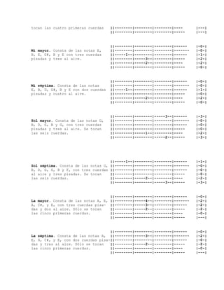 tocan las cuatro primeras cuerdas     ||--------|--------|--------|----      |---|
                                      ||--------|--------|--------|-----     |---|


                                      ||--------|--------|--------|------    |-0-|
Mi mayor. Consta de las notas E,      ||--------|--------|--------|-------   |-0-|
B, E, G#, B y E con tres cuerdas      ||-----1--|--------|--------|------    |-1-|
pisadas y tres al aire.               ||--------|-----3--|--------|-----     |-2-|
                                      ||--------|-----2--|--------|----      |-2-|
                                      ||--------|--------|--------|-----     |-0-|


                                      ||--------|--------|--------|------    |-0-|
Mi séptima. Consta de las notas       ||--------|--------|--------|-------   |-0-|
E, B, D, G#, B y E con dos cuerdas    ||-----1--|--------|--------|------    |-1-|
pisadas y cuatro al aire.             ||--------|--------|--------|-----     |-0-|
                                      ||--------|-----2--|--------|----      |-2-|
                                      ||--------|--------|--------|-----     |-0-|


                                      ||--------|--------|-----3--|------    |-3-|
Sol mayor. Consta de las notas G,     ||--------|--------|--------|-------   |-0-|
B, D, G, B y G, con tres cuerdas      ||--------|--------|--------|------    |-0-|
pisadas y tres al aire. Se tocan      ||--------|--------|--------|-----     |-0-|
las seis cuerdas.                     ||--------|-----1--|--------|----      |-2-|
                                      ||--------|--------|-----2--|-----     |-3-|




                                      ||-----1--|--------|--------|------    |-1-|
Sol séptima. Consta de las notas G,   ||--------|--------|--------|-------   |-0-|
B, D, G, G, B y F, con tres cuerdas   ||--------|--------|--------|------    |-0-|
al aire y tres pisadas. Se tocan      ||--------|--------|--------|-----     |-0-|
las seis cuerdas.                     ||--------|-----2--|--------|----      |-2-|
                                      ||--------|--------|-----3--|-----     |-3-|


                                      ||--------|--------|--------|------    |-0-|
La mayor. Consta de las notas A, E,   ||--------|-----4--|--------|-------   |-2-|
A, C#, y E, con tres cuerdas pisa-    ||--------|-----3--|--------|------    |-2-|
das y dos al aire. Sólo se tocan      ||--------|-----2--|--------|-----     |-2-|
las cinco primeras cuerdas.           ||--------|--------|--------|----      |-0-|
                                      ||--------|--------|--------|-----     |---|


                                    ||--------|--------|--------|------      |-0-|
La séptima. Consta de las notas A, ||--------|-----3--|--------|-------      |-2-|
E, G, C#, y E, con dos cuerdas pisa-||--------|--------|--------|------      |-0-|
das y tres al aire. Sólo se tocan   ||--------|-----2--|--------|-----       |-2-|
las cinco primeras cuerdas.         ||--------|--------|--------|----        |-0-|
                                    ||--------|--------|--------|-----       |---|
 