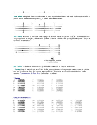 ||--------|----------|----------|----------|-------

2do. Paso. Después coloca la cejilla en el 2do. espacio muy cerca del 2do. traste con el dedo 1
(dedo índice de la mano izquierda), a partir de la 5ta cuerda:

||--------|--------1-|----------|----------|-------
||--------|--------1-|-----2----|----------|--------
||--------|--------1-|----------|-----4----|-------
||--------|--------1-|----------|-----3----|------
||--------|--------1-|----------|----------|-----
||--------|----------|----------|----------|-------

3er. Paso. Al tener la posición lista arpegia el acorde hacia abajo con tu púa - plumilleos hacia
abajo (y/o con el pulgar), verificando que las cuerdas suenen bien y luego lo rasgueas. Abajo te
lo indico en tablatura:

|--------------------------2---------2---------||
|--------------------3---------------3---------||
|--------------4---------------------4---------||
|--------4---------------------------4---------||
|--2---------------------------------2---------||
|----------------------------------------------||



                                      Escucha el ejercicio al tiempo
                                          en que lo practicas



4to. Paso. Vuélvelo a intentar una y otra vez hasta que lo tengas dominado.
* Tarea: Practica el círculo armónico de Re mayor siguiendo los mismos pasos como lo hiciste
con los círculos de Do y Sol mayor, a éste círculo (Re mayor armónico) lo encuentras en la
sección Progresiones de Acordes. Paciencia y práctica.


Triadas
C   (X32010)            F     (133211)             G7    (320001)
D   (XX0232)            G     (320033)             A7    (X02020)
E   (022100)            A     (X02220)             B7    (X21202)
F   (133211)            Bb    (X13331)             C7    (X32310)
G   (320033)            C     (X32010)             D7    (XX0212)
A   (X02220)            D     (XX0232)             E7    (020100)
B   (X13331)            E     (022100)             F#7   (255422)



Circulos Armónicos
C   (X32010)            Am    (X02210)             Dm    (XX0231)       G7    (320001)
D   (XX0232)            Bm    (X14421)             Em    (022000)       A7    (X02020)
E   (022100)            C#m   (X35543)             F#m   (244222)       B7    (X21202)
F   (133211)            Dm    (XX0231)             Gm    (355333)       C7    (X32310)
G   (320033)            Em    (022000)             Am    (X02210)       D7    (XX0212)
A   (X02220)            F#m   (244222)             Bm    (X24432)       E7    (020100)
B   (X13331)            G#m   (X46654)             C#m   (X46644)       F#7   (242322)
 